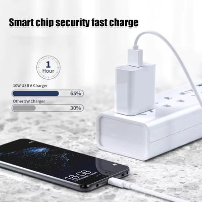 USB-Ladegerät 
